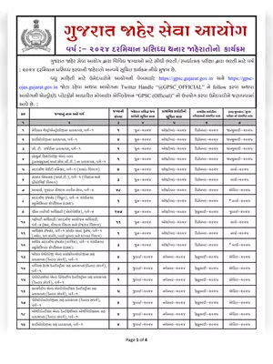 GPSC Exam Calendar 2024 Gujarati