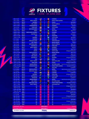 T20 World Cup 2024 Schedule Men’s Time Table