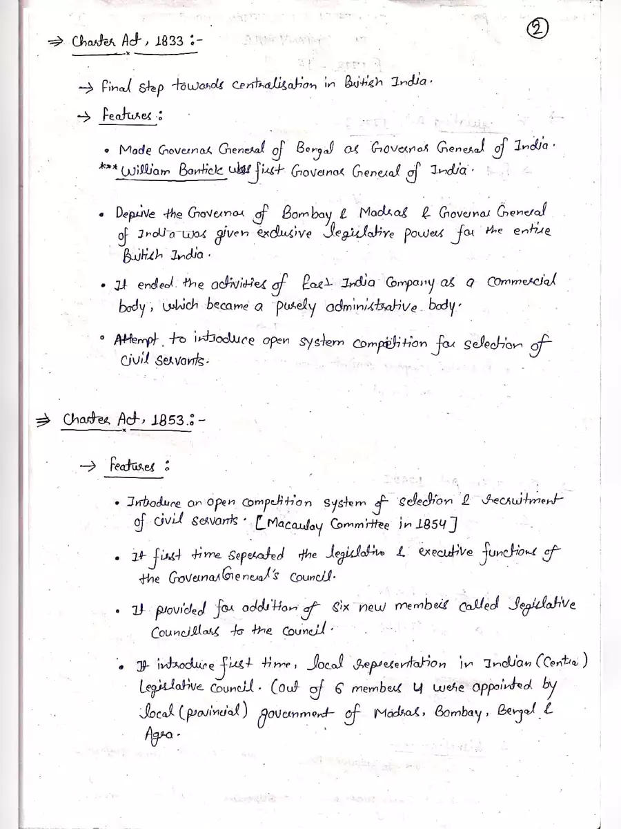 2nd Page of Laxmikant Polity Notes PDF