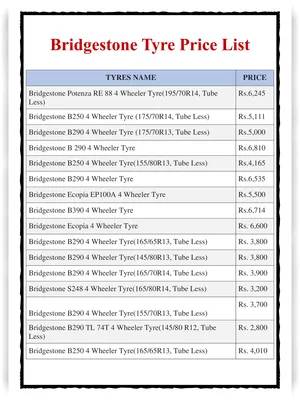 Bridgestone Tyre Price List 2025