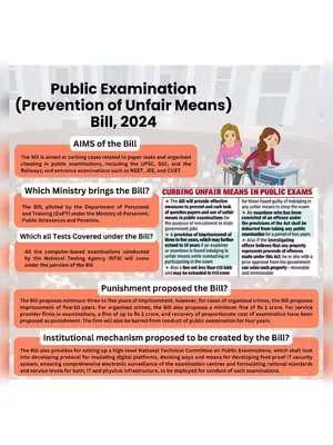 Public Examination Bill 2024