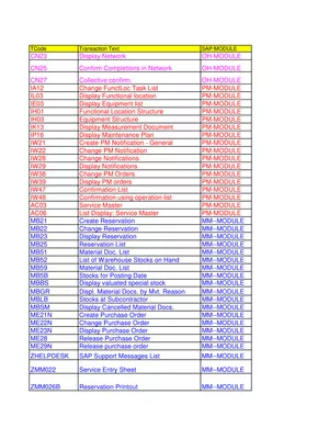 SAP Tcodes List