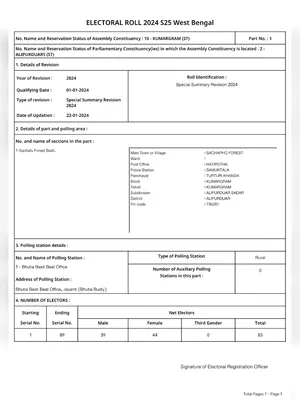 Voter List 2025 West Bengal