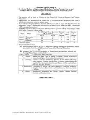 MBA CET 2024 Syllabus