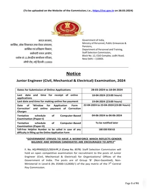 SSC JE 2024 Notification