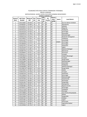 TSPSC Group-4 District Wise Merit List