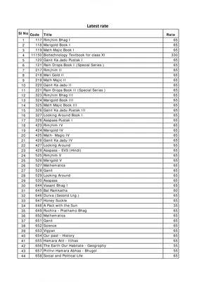 NCERT Text Books Price List (February 2025 Updated)