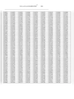 NDA Result 2024