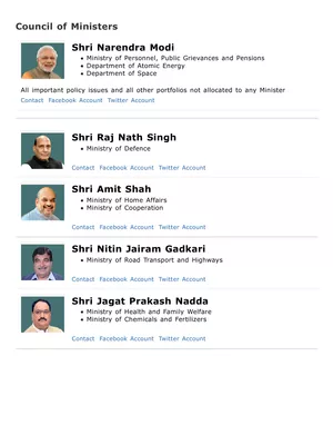 New List of Ministers of India 2025