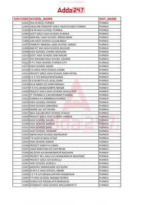 BPSC Center Code List 2025