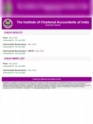 ICAI Result May 2024