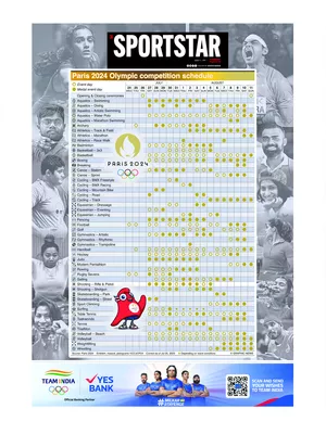 Olympics 2024 Schedule India Time Table