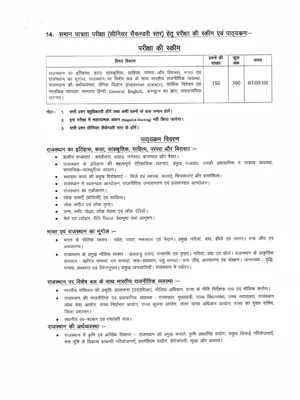 Rajasthan CET Syllabus 2024