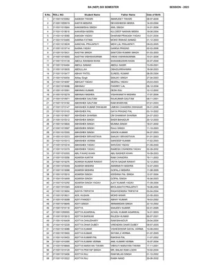 Digishakti Portal Student List