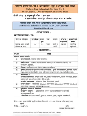 MPSC Cpmibe Syllabus 2024 Marathi