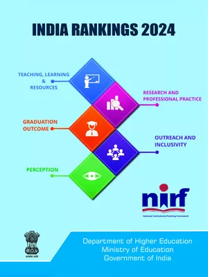 NIRF Ranking 2024