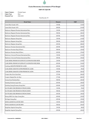 West Bengal Liquor Price List 2025