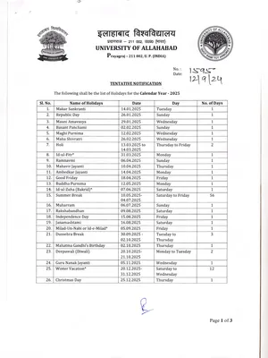 Allahabad University Holiday List 2025