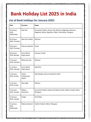 Bank Holidays List 2025