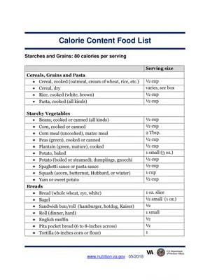 Complete List of Calories in Indian Food