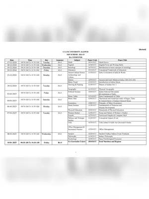 Kanpur University Exam Date 2025