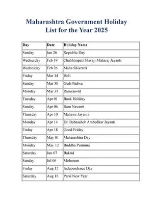 Maharashtra Government Holidays 2025