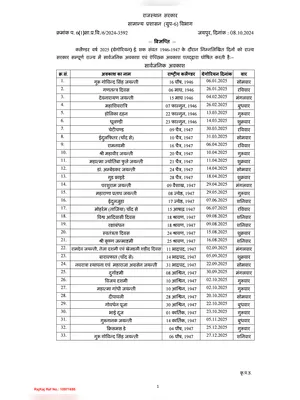 Rajasthan Govt Holidays List 2025