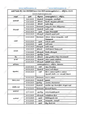 RH List 2025 Tamil Nadu Government