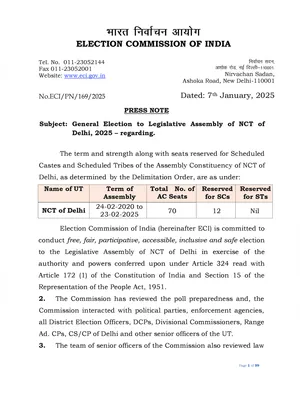 Delhi Election Schedule 2025