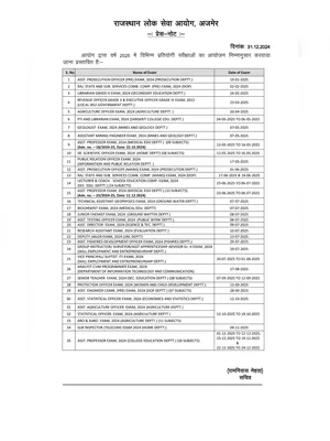 RPSC Exam Calendar 2025 Out at rpsc.rajasthan.gov.in