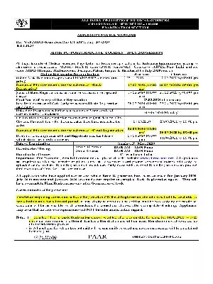 AIIMS Post Graduate Courses MD / MS / MCh / DM / MDS Notice