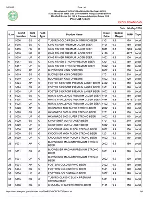 AP Liquor Price List 2020