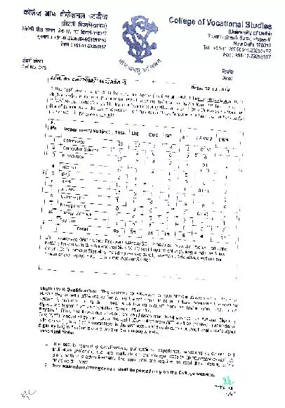 CVS Recruitment Notification 2019 For Assistant Professor