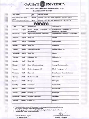 Gauhati University Exam Routine 2020