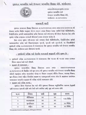 GUJCET 2020 Exam Notification Download