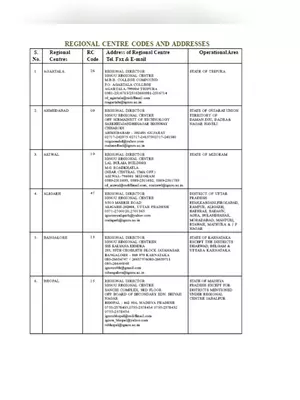 Ignou Study Center List