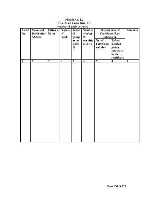 Jammu & Kashmir Register of Adult Workers Form