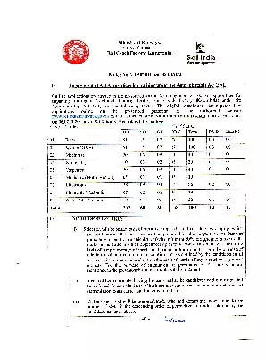 Kapurthala Railway Coach Factory Apprentice Notification 2020