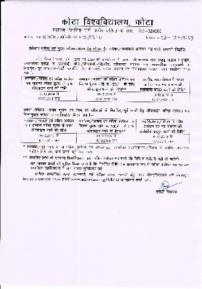 Kota University Exam Form Notification 2020